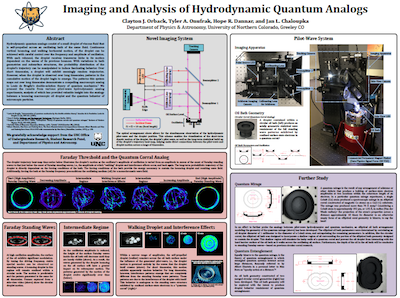 Hydrodynamic Quantum Analog Poster Orback
