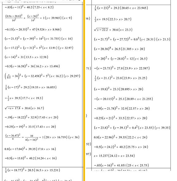 The expressions that Garcia used to make the logo