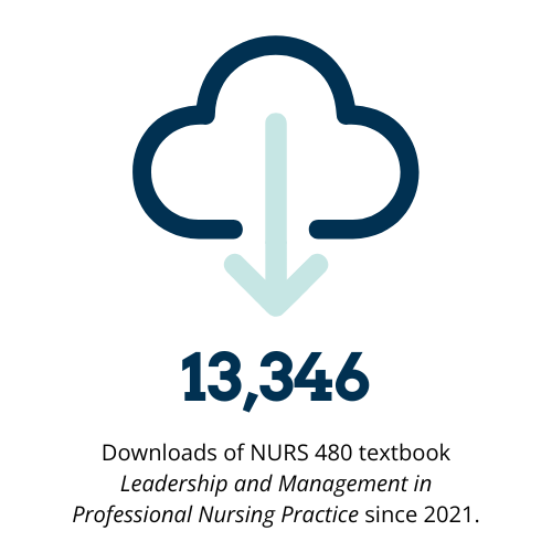 13,346 Downloads of NURS 480 textbook Leadership and Management in Professional Nursing Practice since 2021
