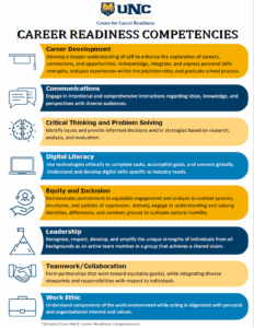 NACE competencies flyer