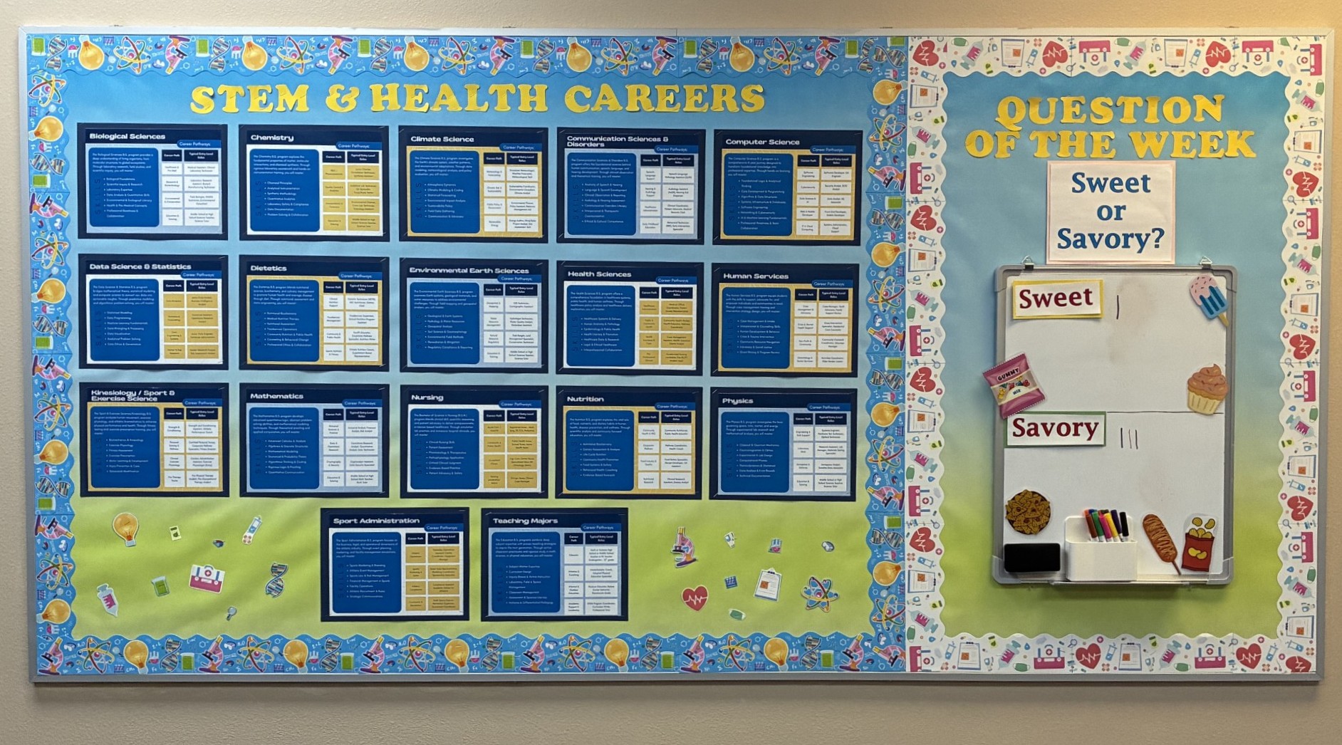 Photo of NHS Advising's Program Info Board