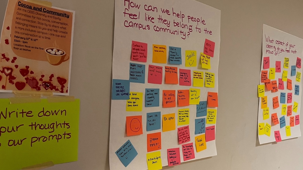 Post it notes on the wall of question prompts