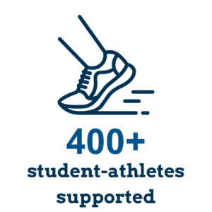 A graphic of a running shoe, with text underneath that reads "400+ student-athletes supported"