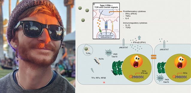Tyler Sherman ’20, Ph.D. and a screenshot from his dissertation