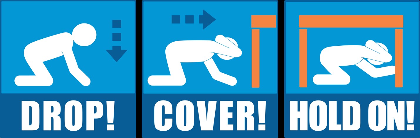 Drop, Cover, Hold On. Earthquake Instructions
