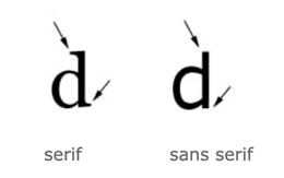 font examples