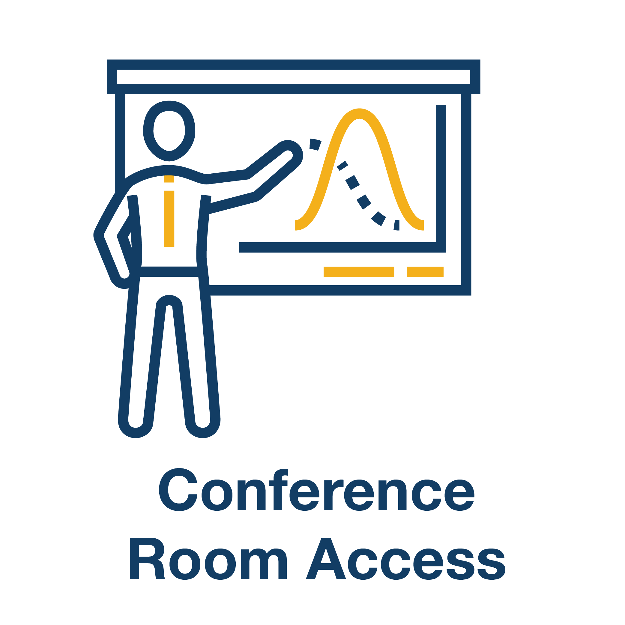 Conference Room Access