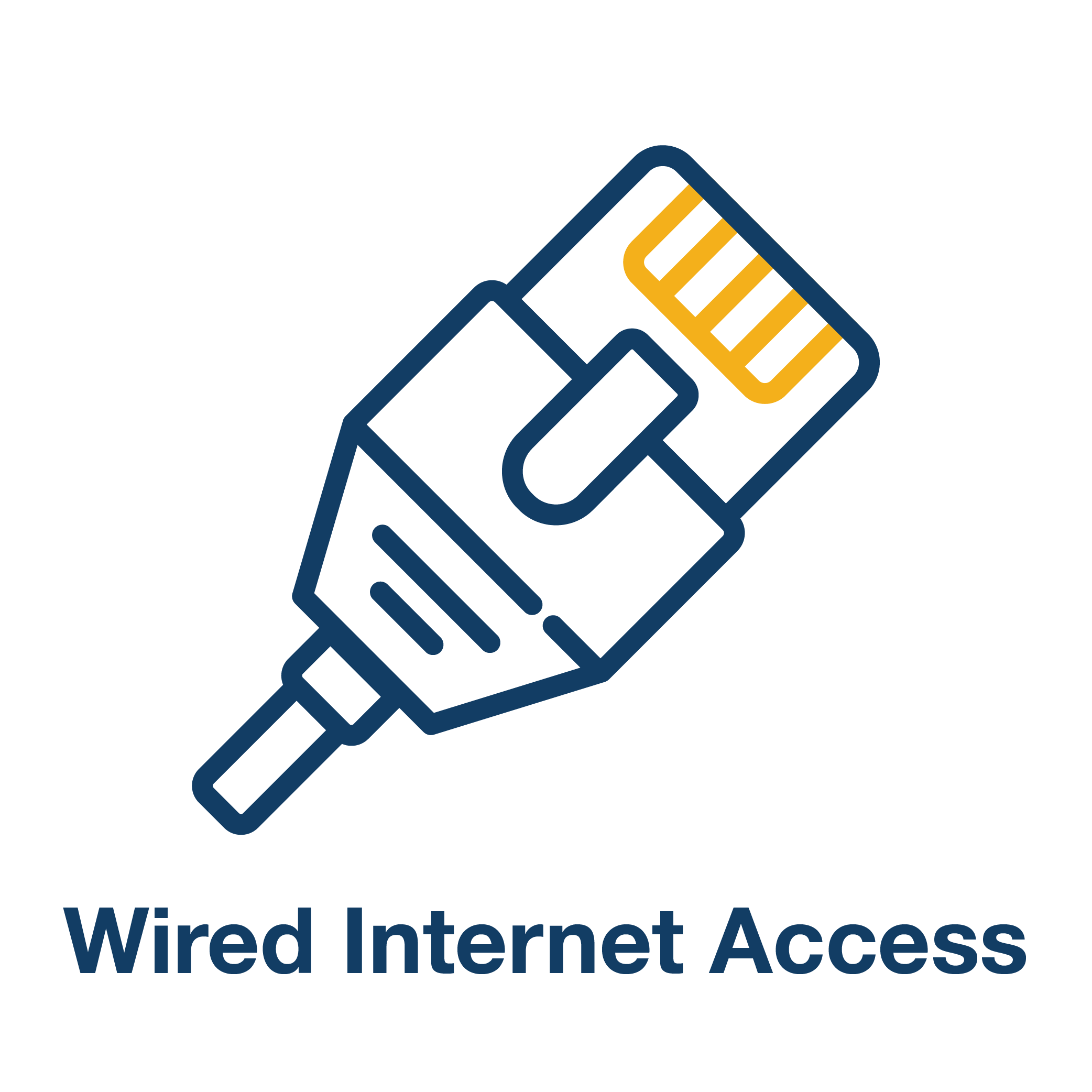 Wired Internet Access