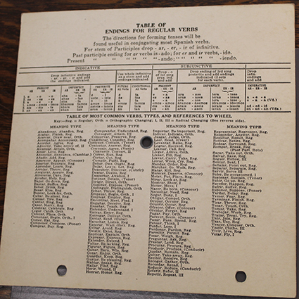The back of “The Cuthbertson Verb Wheels” includes a table of the most common verbs.