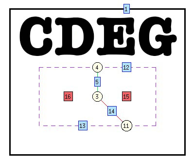 CDEG logo