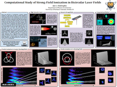 Ionization Bicircular Fields Poster Chaloupka