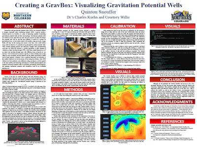 UNC Physics Grav Box