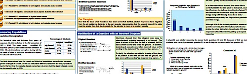 UNC Physics Astro PER