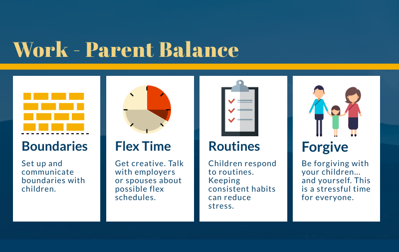 Work-Parent Balance