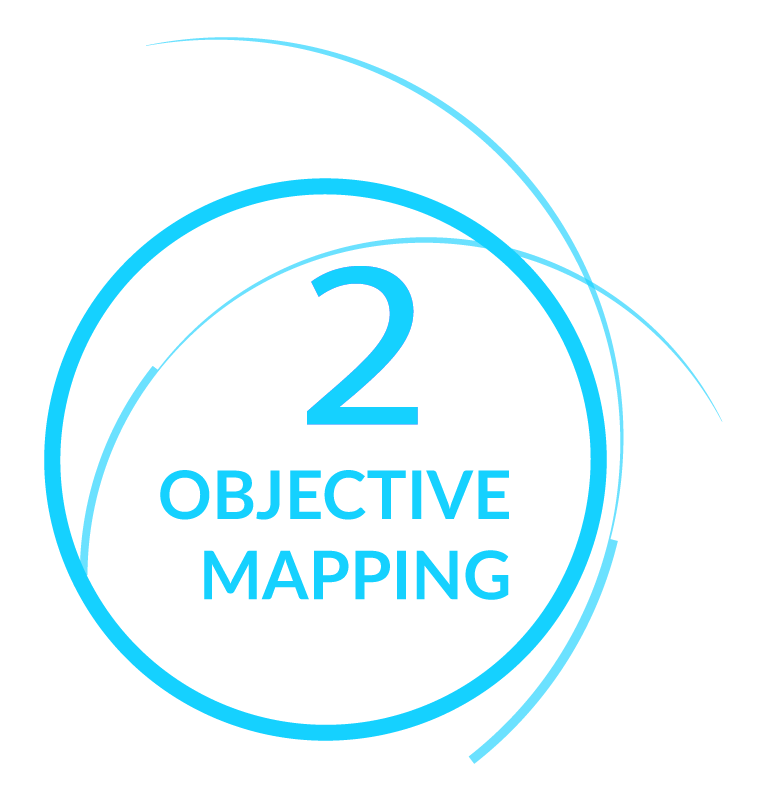 Objective Mapping