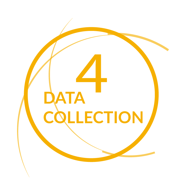 Data Collection